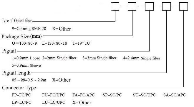 order Information.jpg