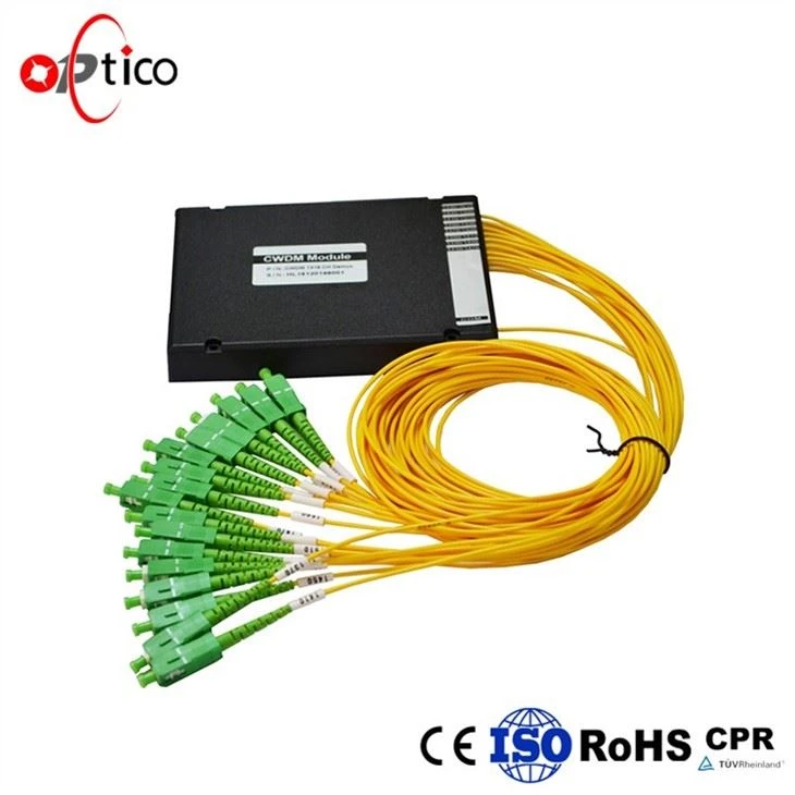 CWDM Multiplexer Module CWDM Multiplexer Module