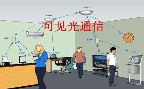 China Merilis Chip Komunikasi Cahaya Terlihat Pertama di Dunia