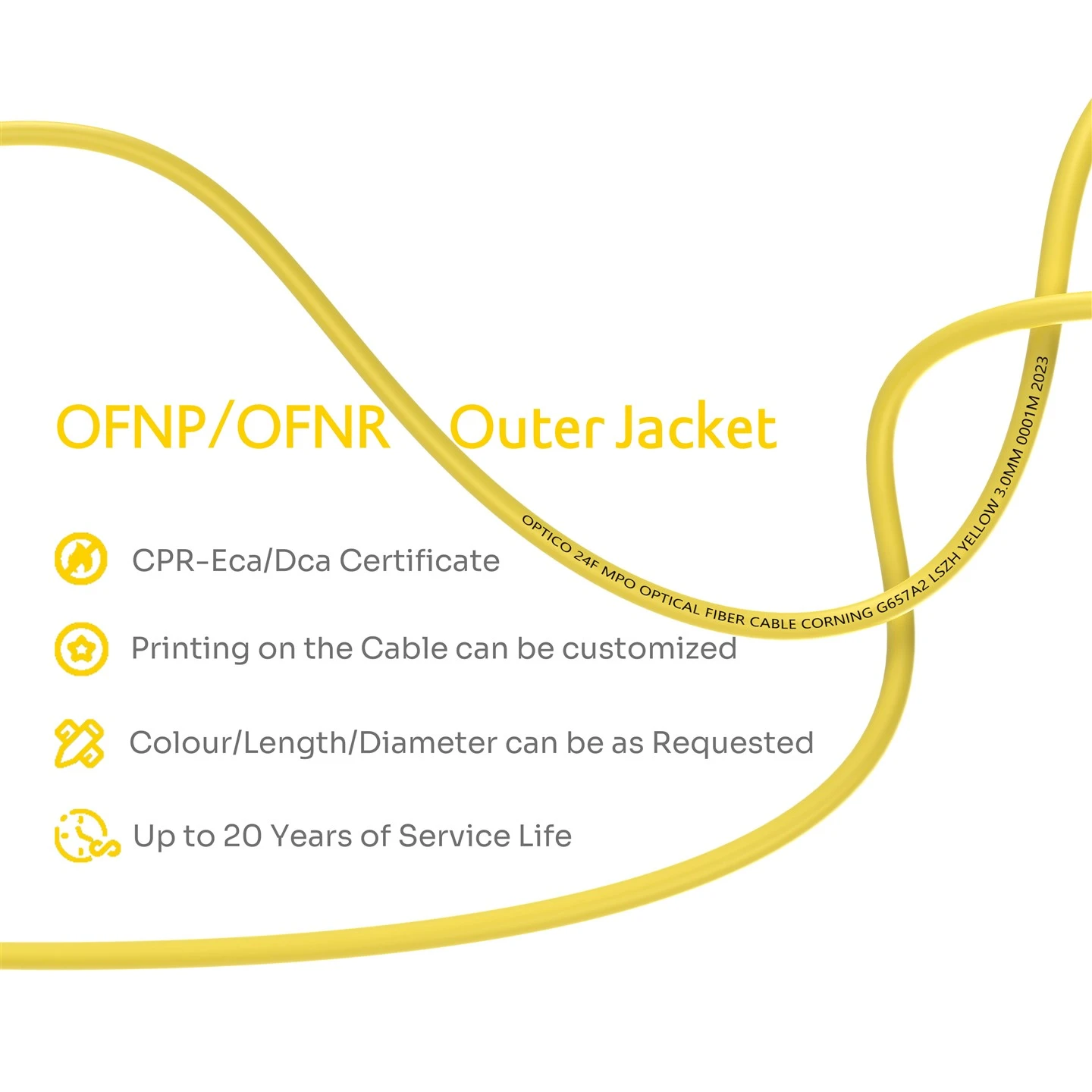 24F MPO-MPO Female Trunk Cable OS2