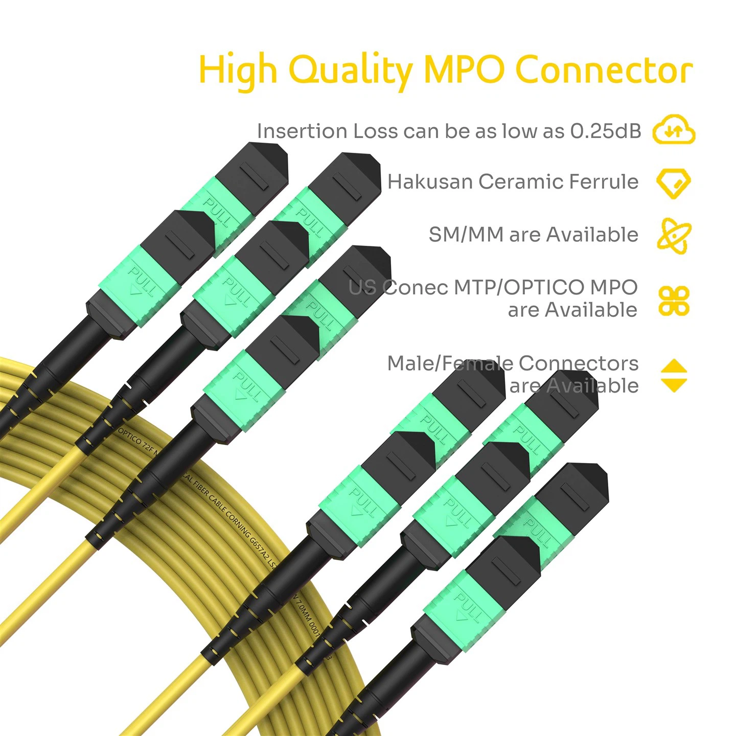 72F MTP MPO Trunk Cable OS2